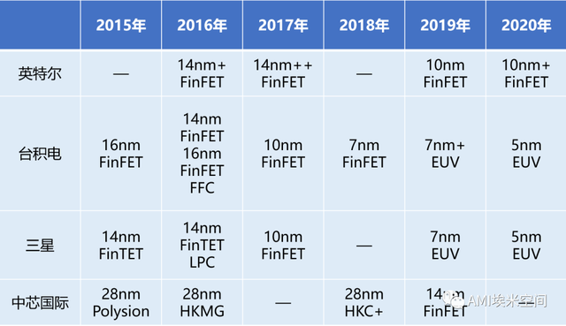 ayx爱游戏电竞-集结日埃因霍温遗憾出局——法国杯节点到来，目标明确，数据趋势出现新变化(巴黎圣日耳曼vs埃因霍温比分预测)