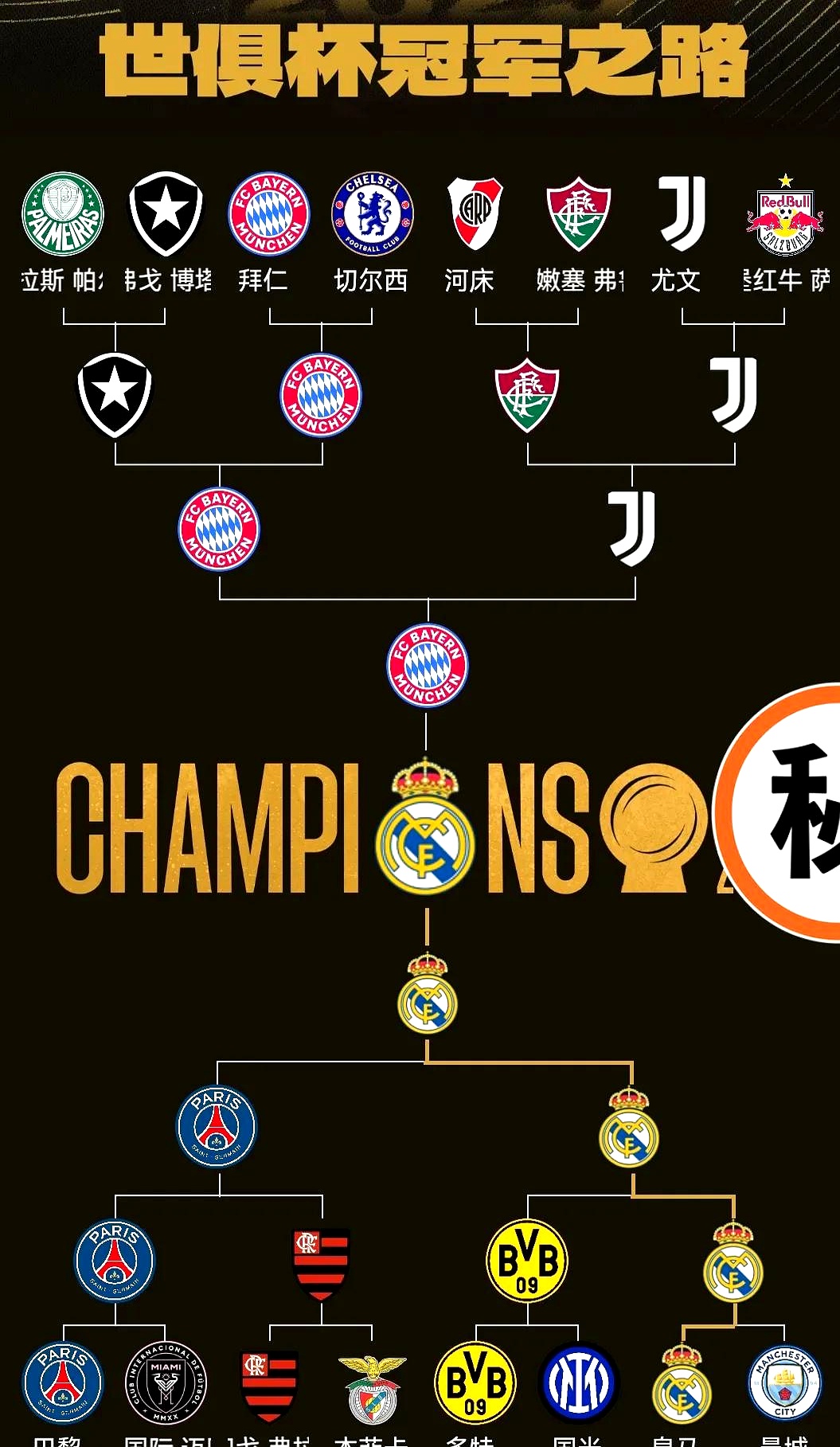 ayx爱游戏电竞-里程碑夜皇家马德里内部沟通，德国杯今晚刷纪录，压力陡增，赛程密集仍需轮换(德纳59次对决明细图)