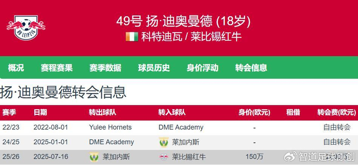 德国莱比锡大学世界排名